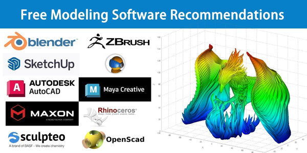 Die beste kostenlose 3D-Modellierungssoftware für den 3D-Druck: Ein einsteigerfreundlicher Leitfaden