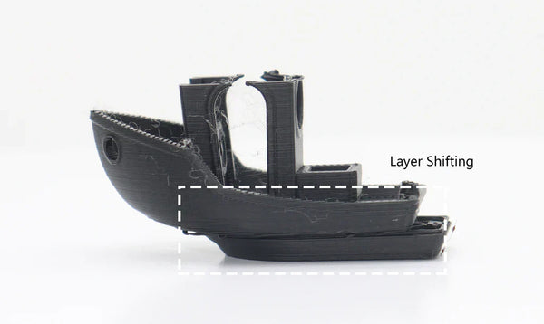 Wie man Schichtversatz (Layer Shifting) verhindert