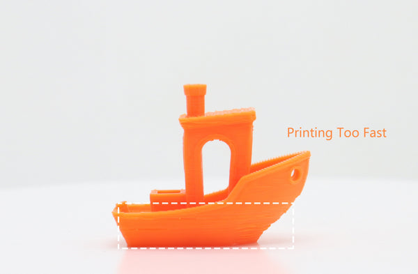 Unregelmäßige Extrusion beim 3D-Druck in wenigen Minuten beheben