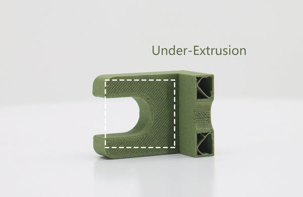 Ihr Leitfaden zur Behebung von Unterextrusion bei einem 3D-Drucker