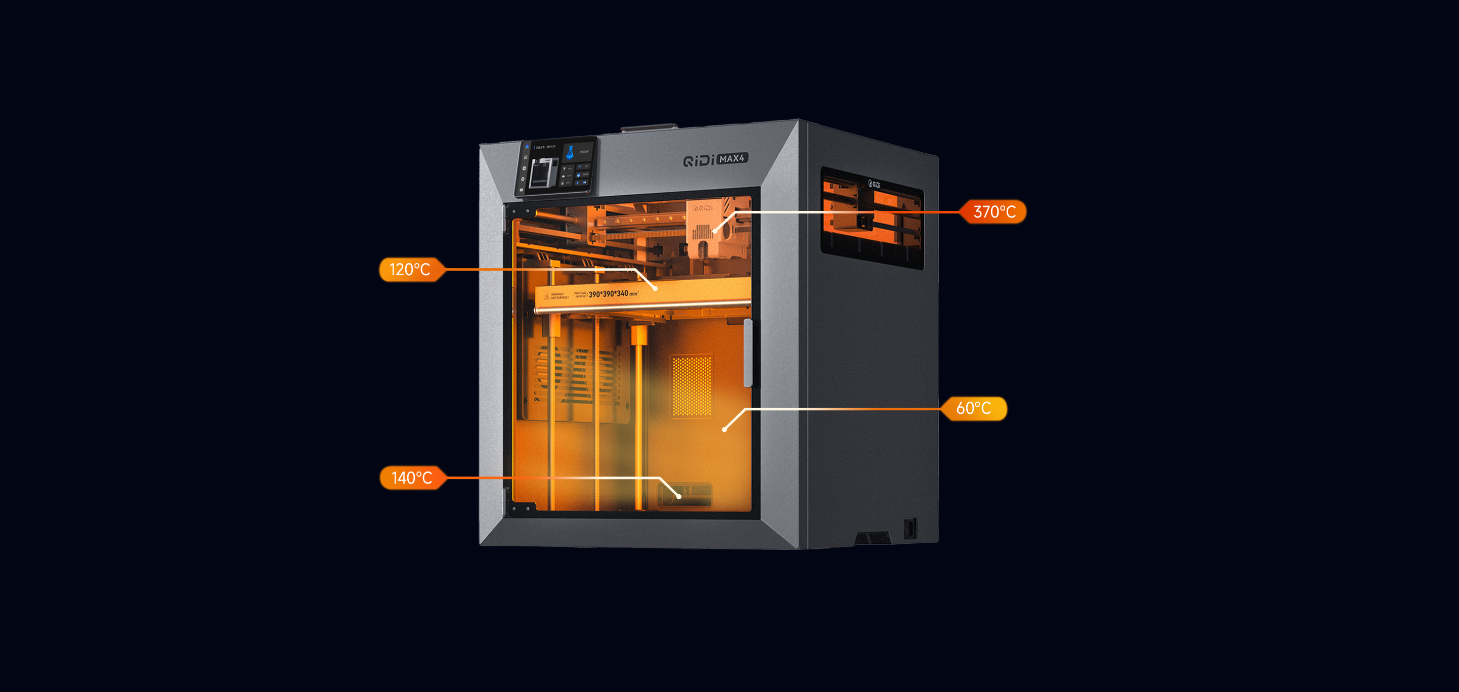 <p>Multi-Sensor-Closed-Loop-Temperaturregelung</p>