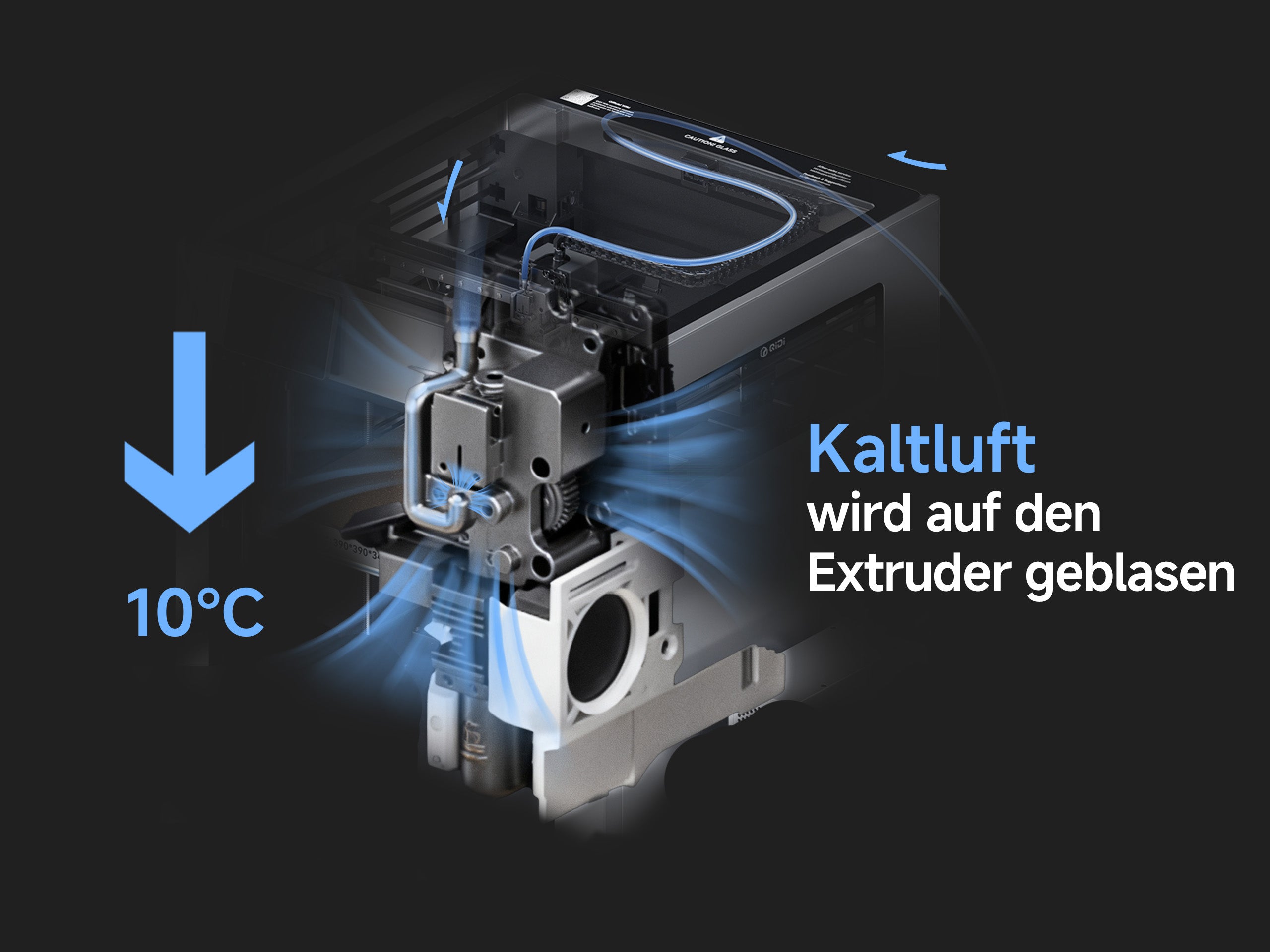 <p>Reduzierung der Verstopfungen um 90 %</p>
