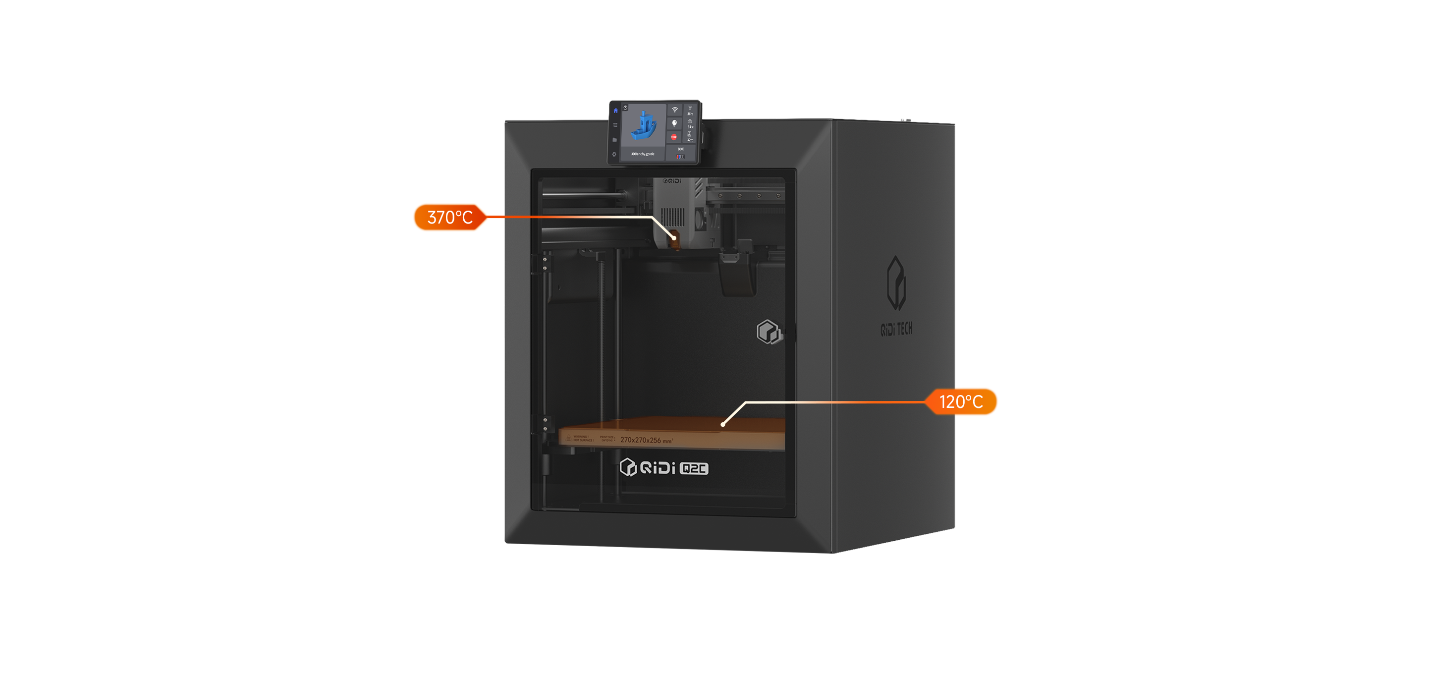 <p>Geschlossener Regelkreis mit Multisensor-Temperaturkontrolle</p>