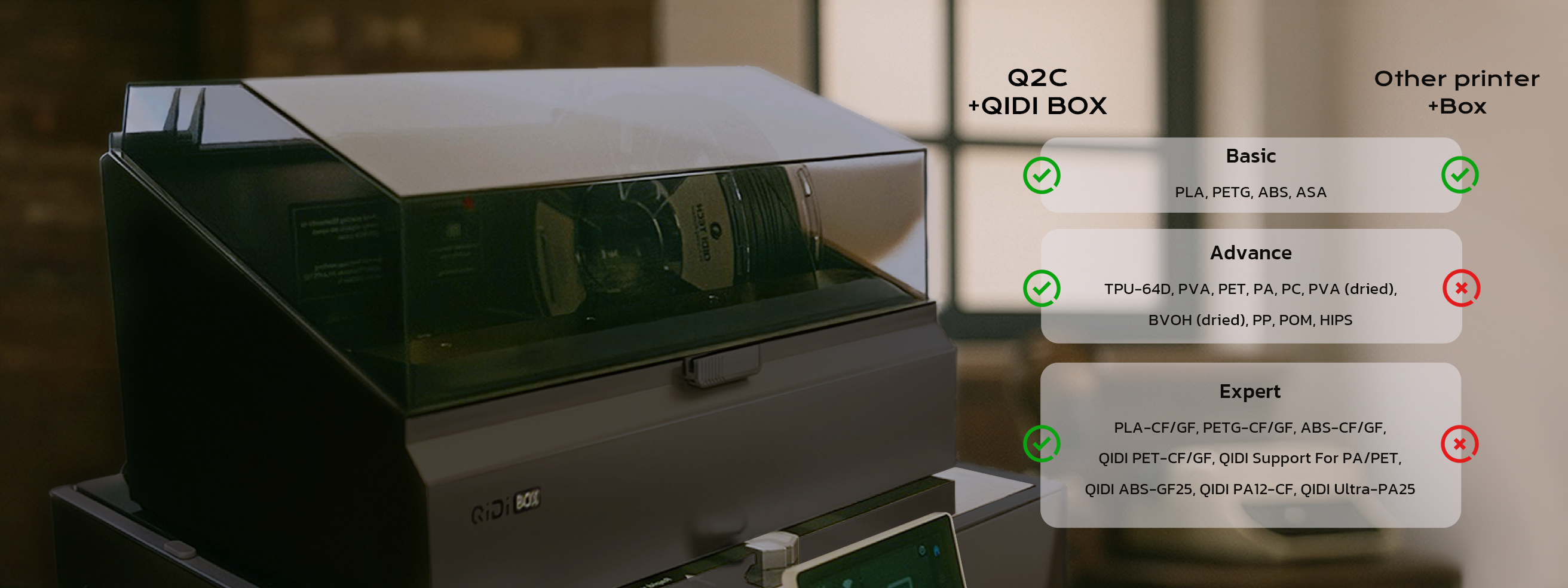 <p>Neue Maßstäbe im Mehrfarben- und Materialdruck</p>